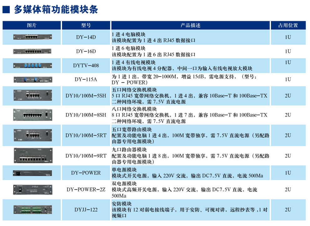 多媒体箱功能模？？？？？？？樘(图1)