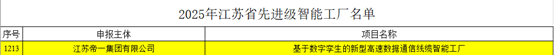 江苏伟德国际集团：智能制造与数字化转型再传捷报，，，，，，连获江苏省先进级智能工厂、江苏省智能制造车间和五星级上云企业认定(图2)